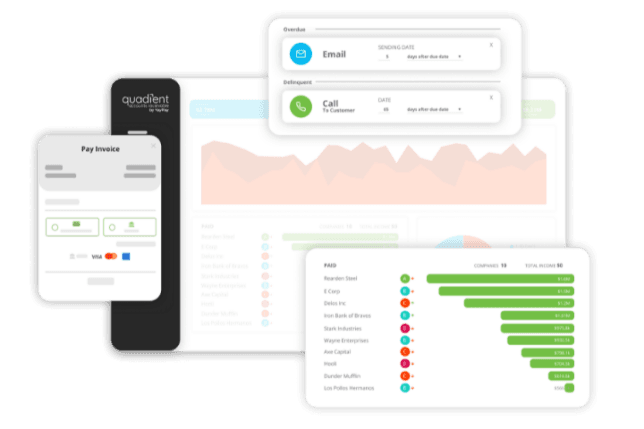 dashboard productivity