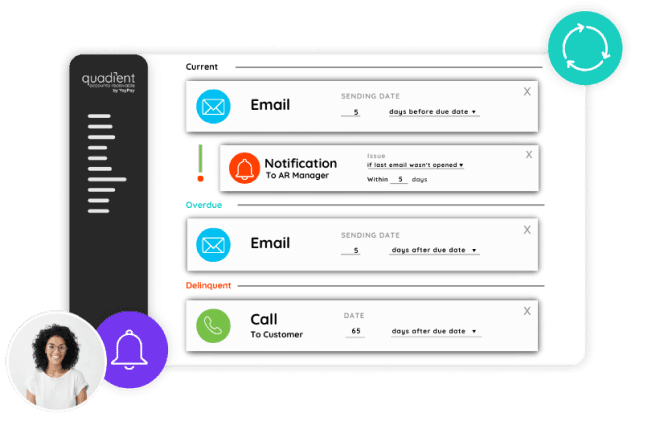 Interface workflow